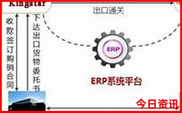 东北边境线自驾游线路图