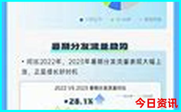 重庆打卡必去景点推荐