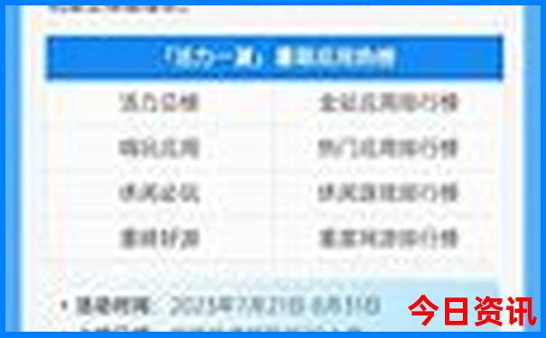 蔡甸一日游最佳去处
