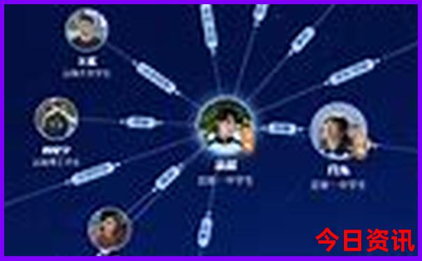普者黑周边景点推荐