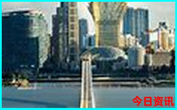 成都市必去十大景点