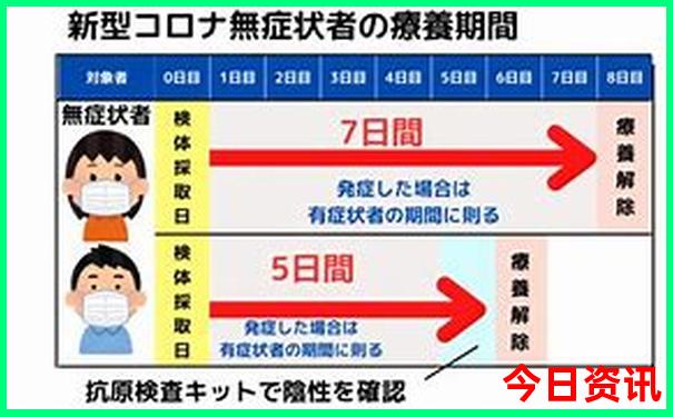 雅安一日游最佳景点攻略